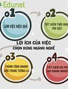 Cách Lựa Chọn Đúng Ngành Nghề